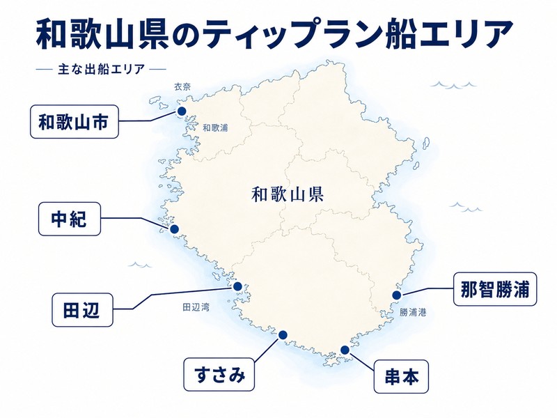 和歌山県のティップラン船の主な出船エリア。和歌山市、中紀、田辺、すさみ、串本、那智勝浦の位置関係を示した地図